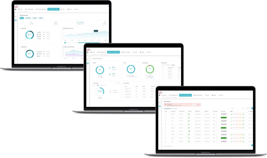 ANTlabs dashboard screen