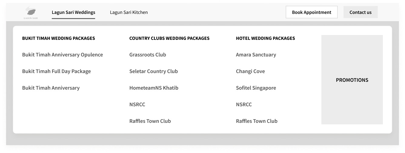 Weddings mega menu listing packages by venue type, with a promotions slot