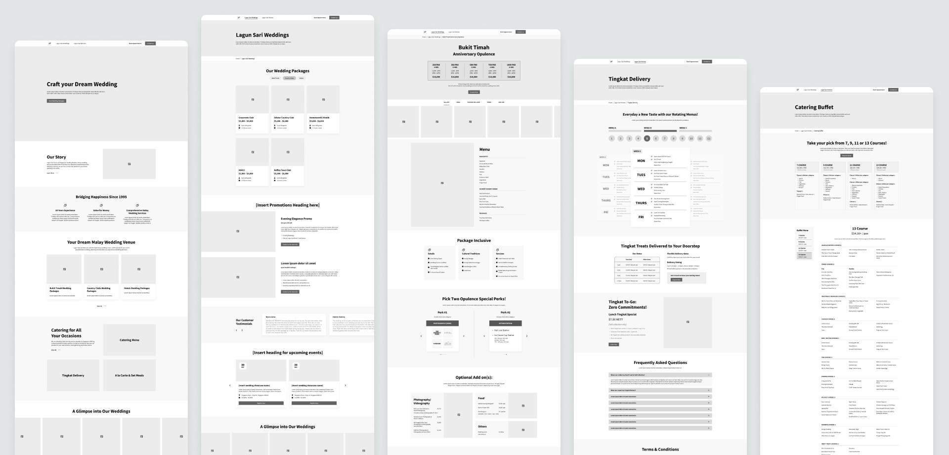Spread of the final lofi wireframes