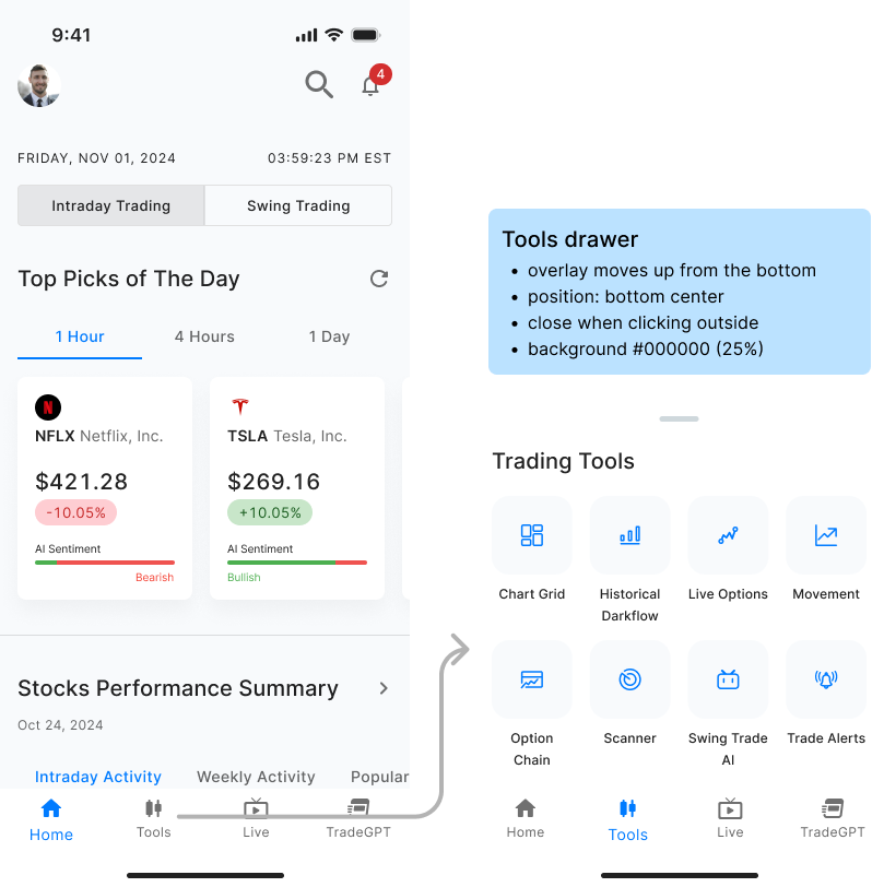 Interaction note for the Tools drawer: overlay moves up from the bottom and closes when tapping outside