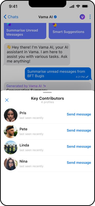 Key Contributors sheet with a Send message link for each person