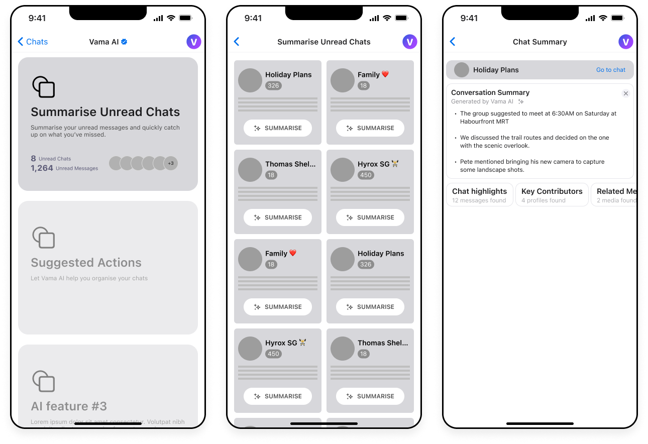 Lofi wireframes of the unread message summariser: entry point, unread chat cards and a chat summary