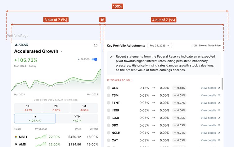 Portfolio page annotated with padding values and a 3 out of 7 / 4 out of 7 column grid