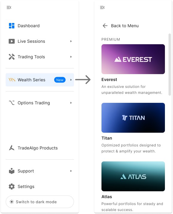 Sidebar with Wealth Series opening a menu of the Everest, Titan and Atlas tiers